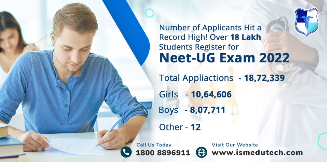 NEET UG Entrance Exam 2022